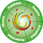 FraMe Publicidad logo