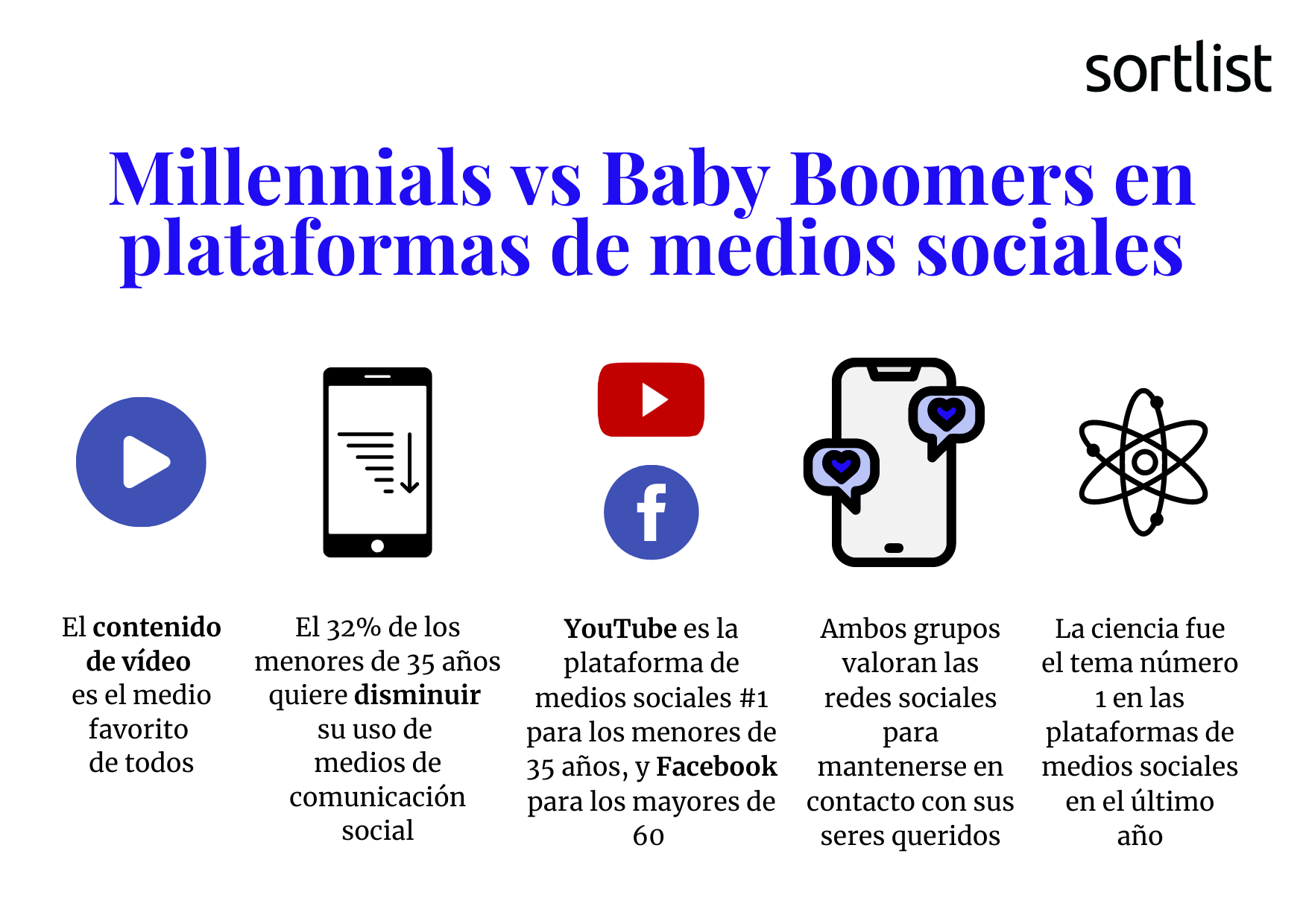 millennials vs baby boomers