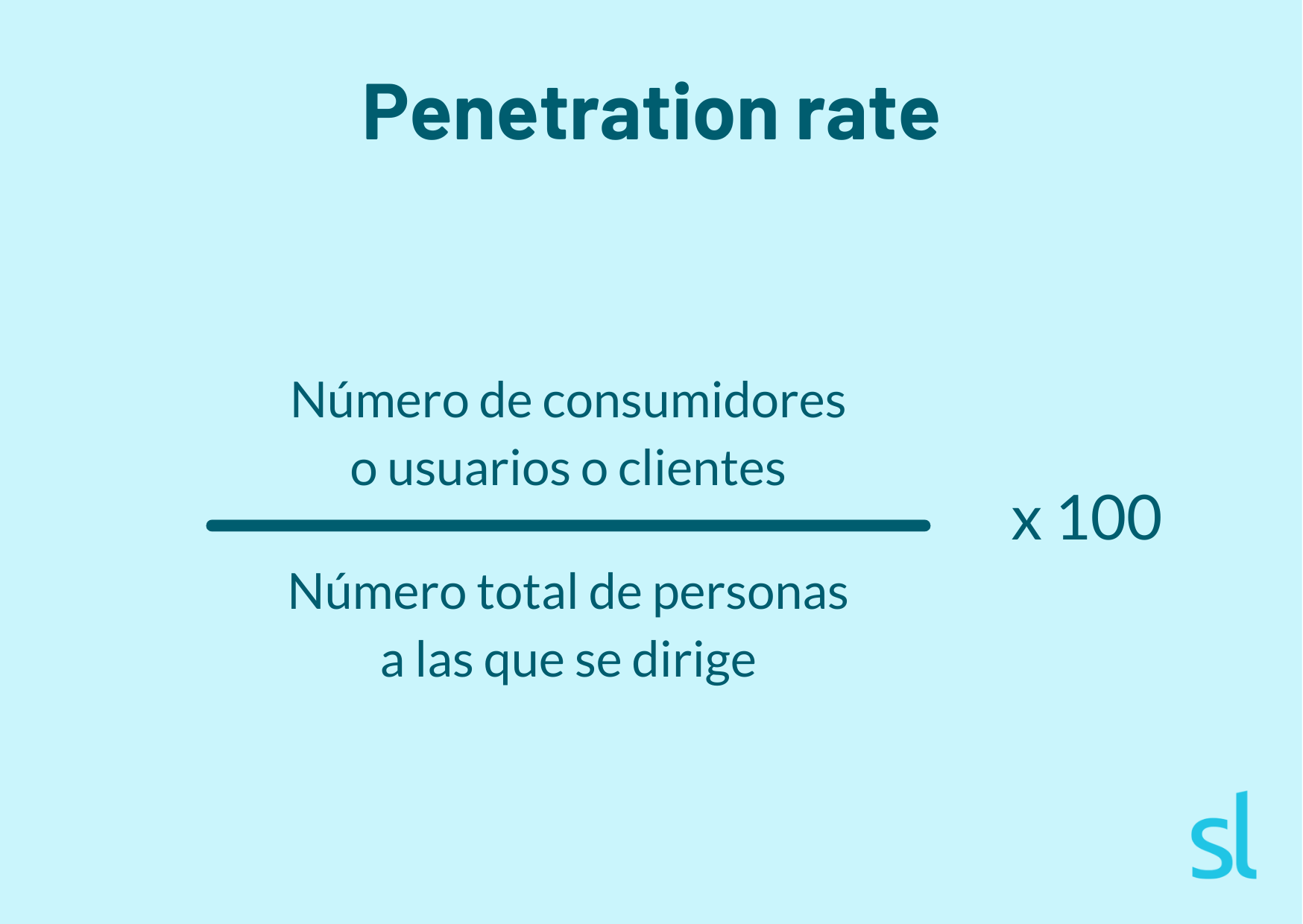 cálculo penetration rate