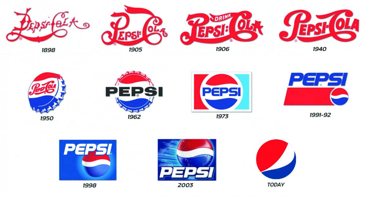 nueva imagen de marca cambio de logo Pepsi