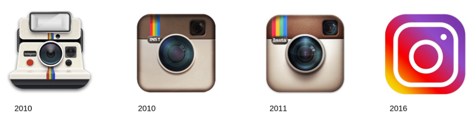 evolución du logo instagram