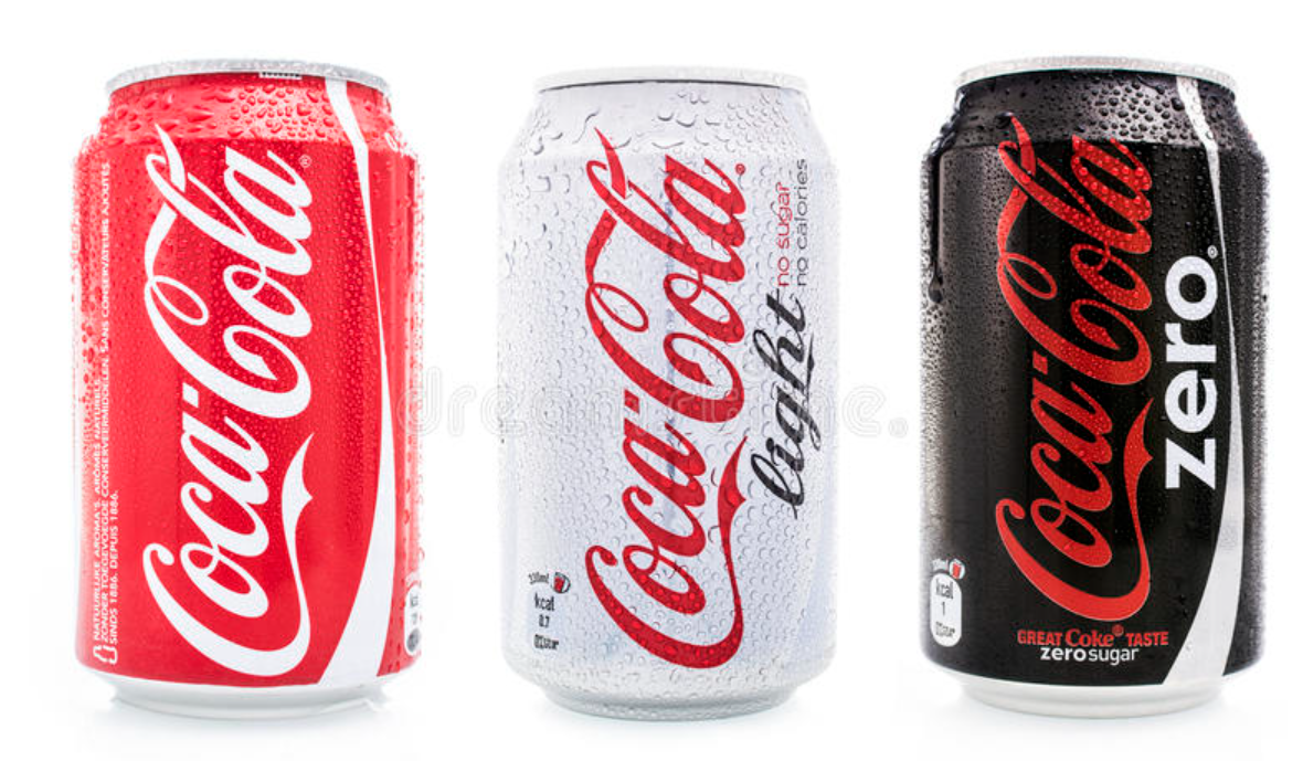 El modelo híbrido de Coca Cola