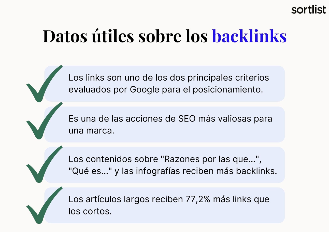 Por qué usar backlinks es útil para tu marca