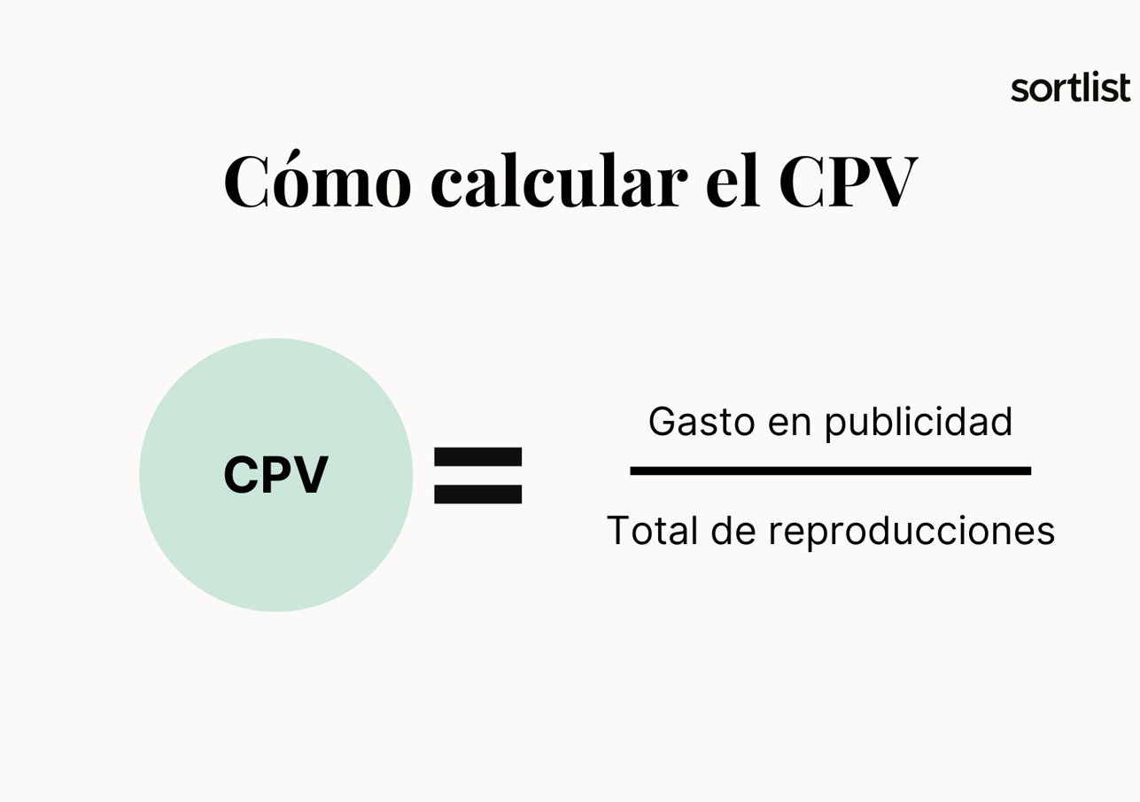 El CPV es la forma de pago de anuncios de vídeo. Mide las reproducciones a partir de un tiempo determinado de visualización.