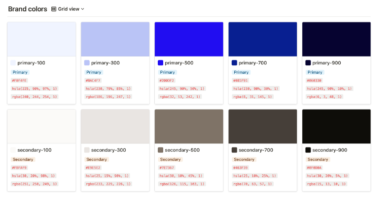 La guía de estilo incluye información relevante sobre la paleta de colores permitira para la empresa y su correcta aplicación.