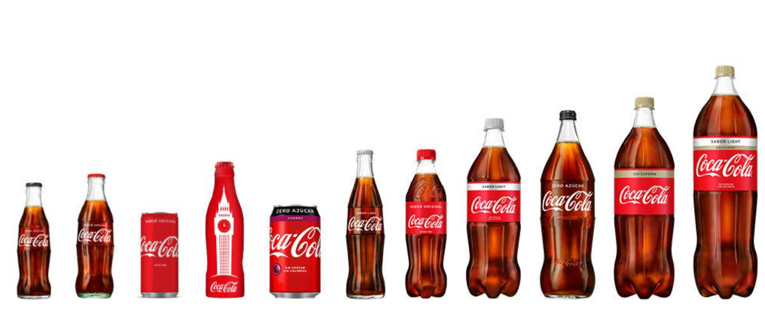 Coca Cola es un perfecto ejemplo de una estrategia de branding corporativo bien aplicada a lo largo de años y a nivel global